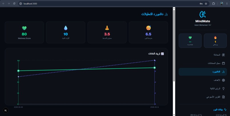 MindMate – screenshot 2