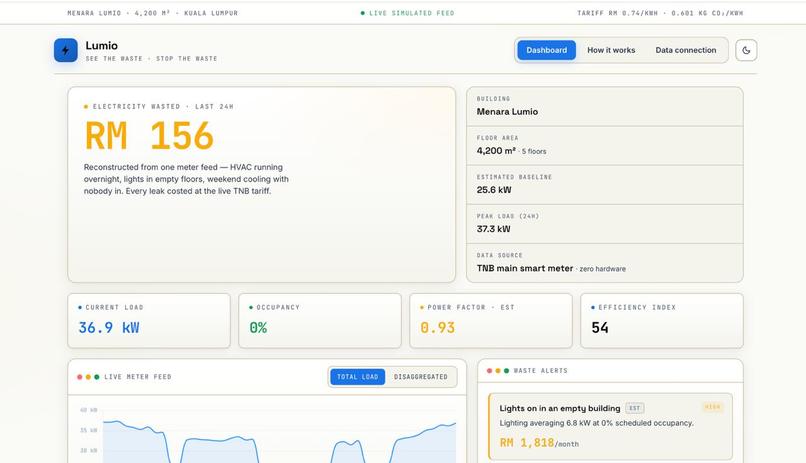 Lumio – screenshot 1