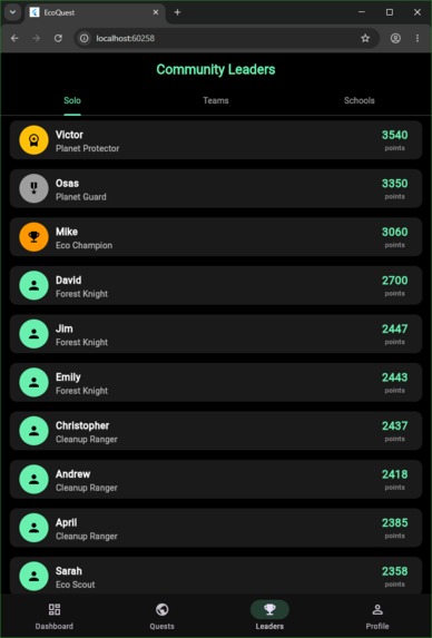EcoQuest – screenshot 6