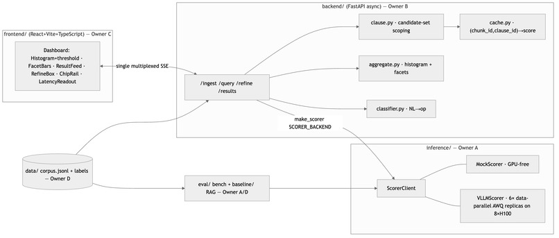 FlashGreq – screenshot 8