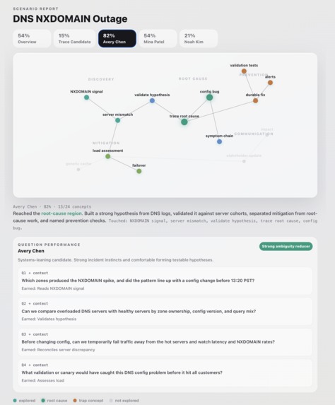 Qssessment: assessment by questions, not just answers. – screenshot 8