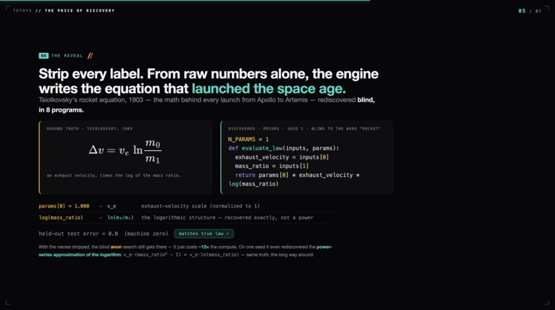 Tethys - The Price of Discovery – screenshot 2