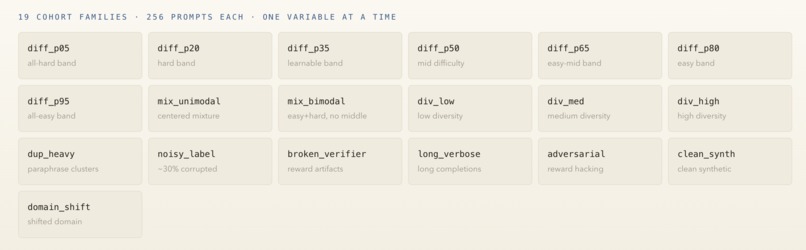 LAD - Learnable Advantage Density – screenshot 3