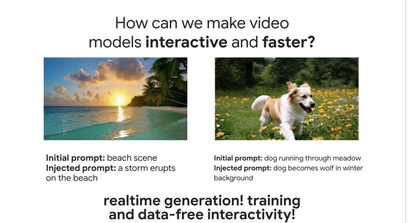 Training Free Interactive World Models  – screenshot 3