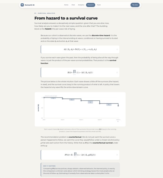 Komachi Health – screenshot 7