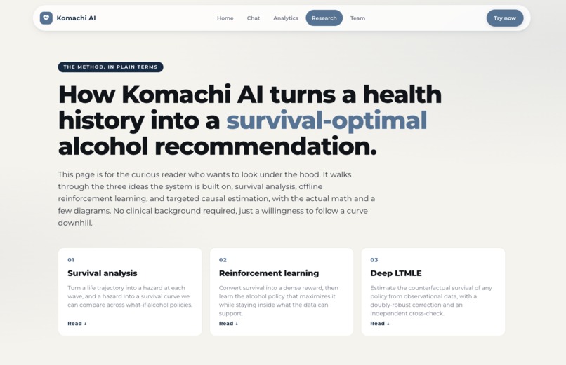 Komachi Health – screenshot 3