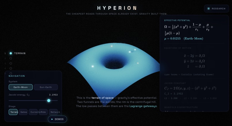 Hyperion – screenshot 1