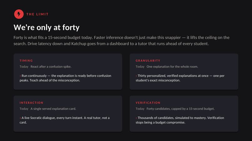 Katchup – screenshot 3
