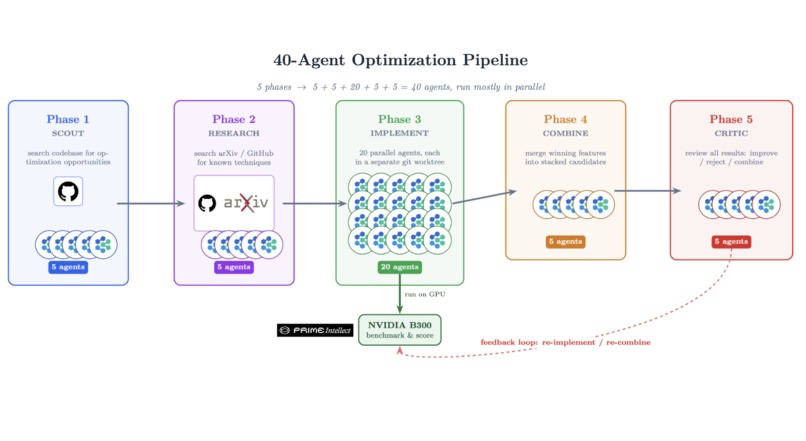 ohyeah – screenshot 3
