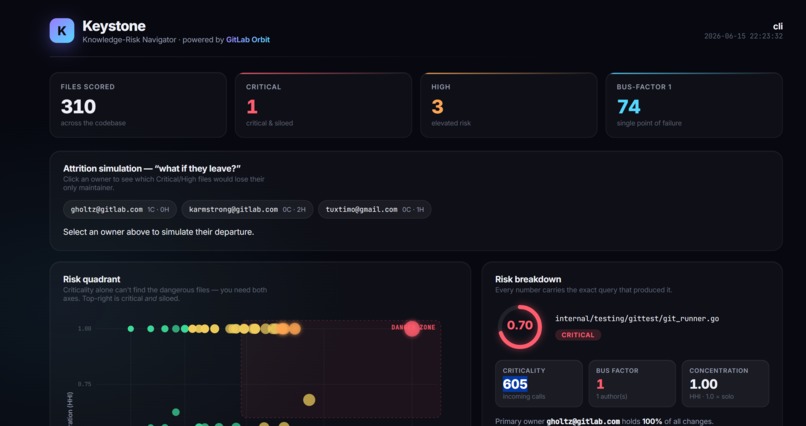 Keystone – screenshot 1