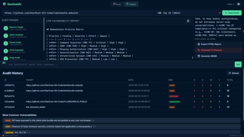 SentinelAI – screenshot 5