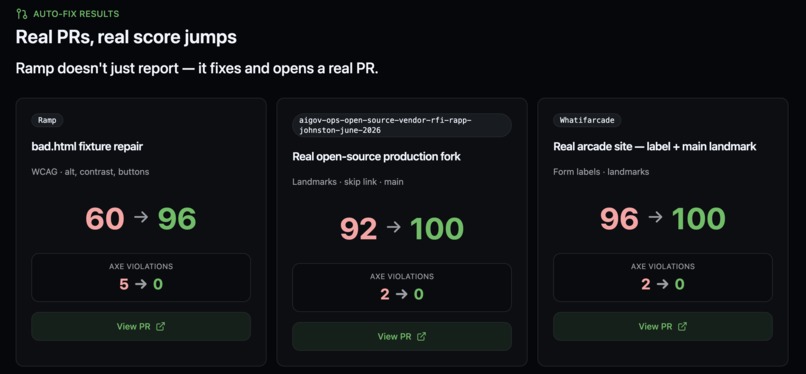 Ramp – screenshot 2
