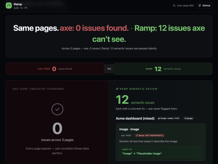 Ramp – screenshot 1