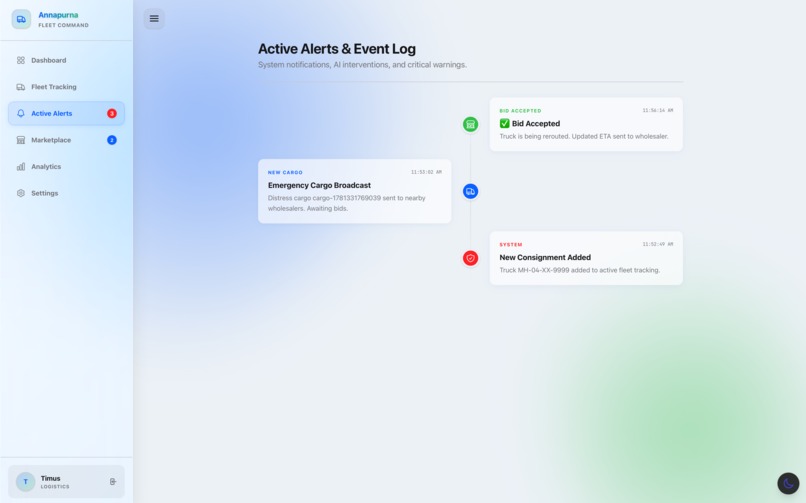 Annapurna – screenshot 8