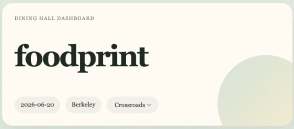 Foodprint – screenshot 1