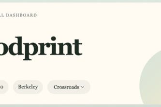 Foodprint
