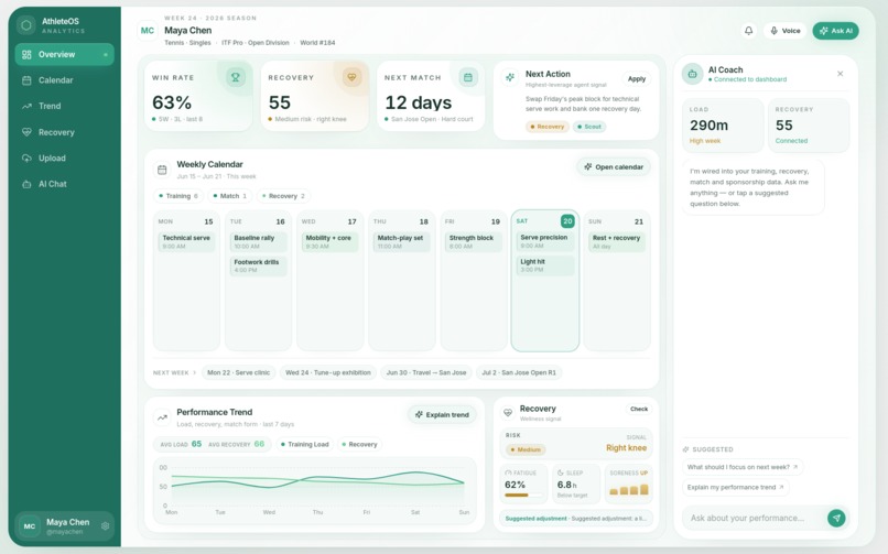 SportsMom – screenshot 1