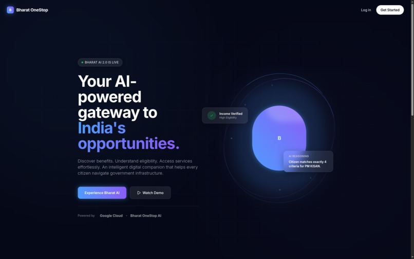 Bharat-OneStop-ai – screenshot 1