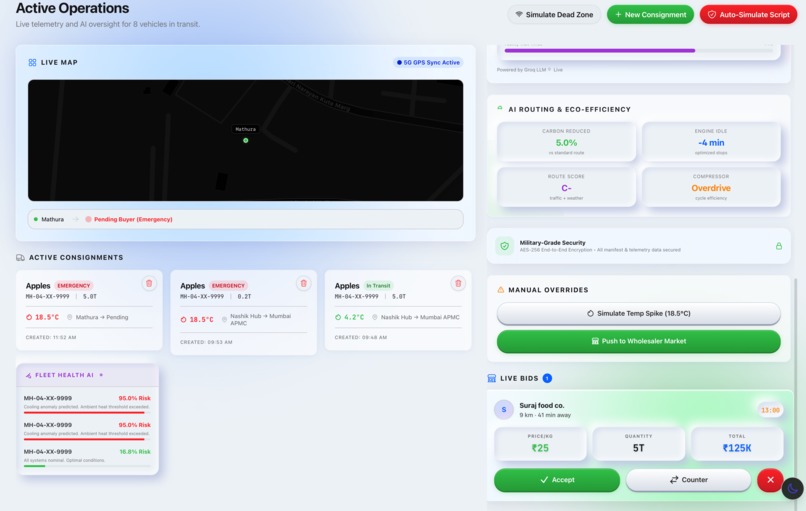  Annapurna – screenshot 1