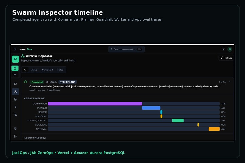 JAK ZeroOps – screenshot 1