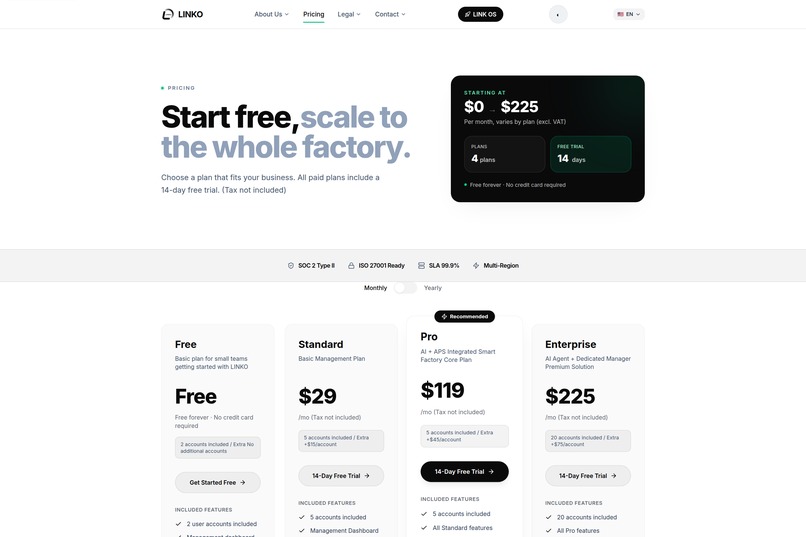 Manufacturing OS on AIP – screenshot 4