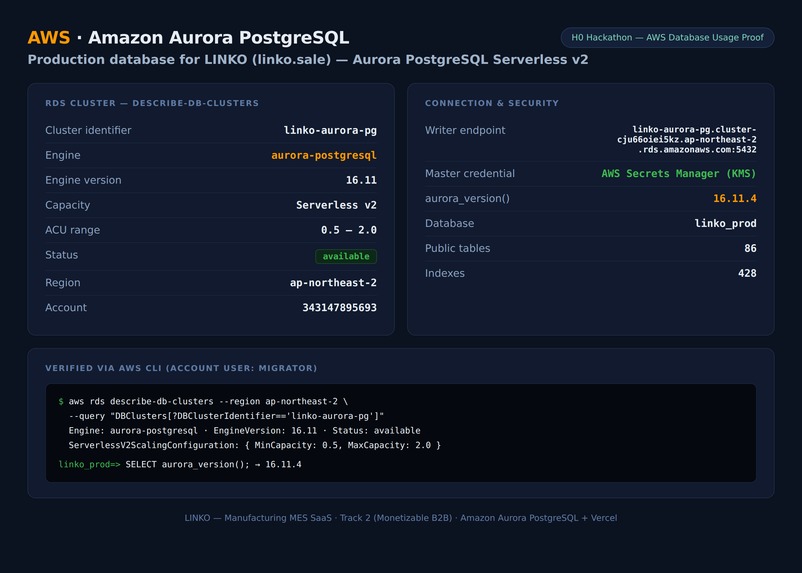 Manufacturing OS on AIP – screenshot 6
