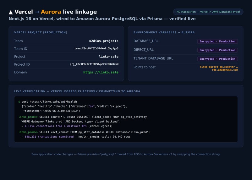Manufacturing OS on AIP – screenshot 7