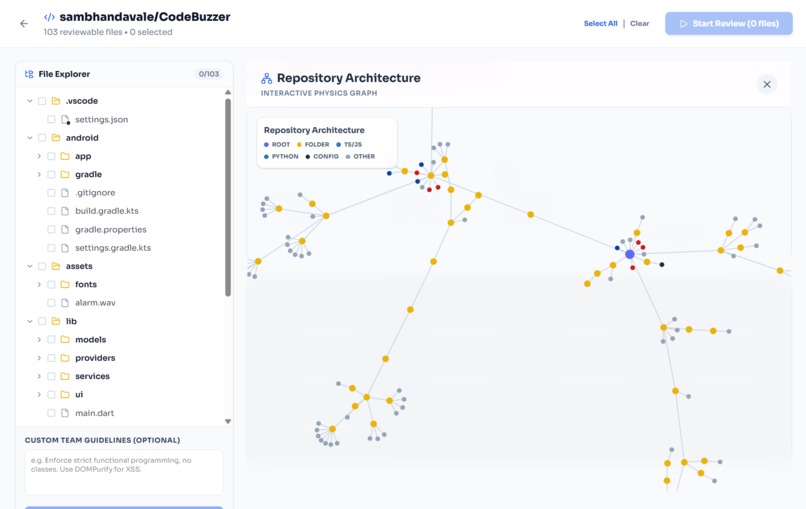 CodeReview Crew – screenshot 5