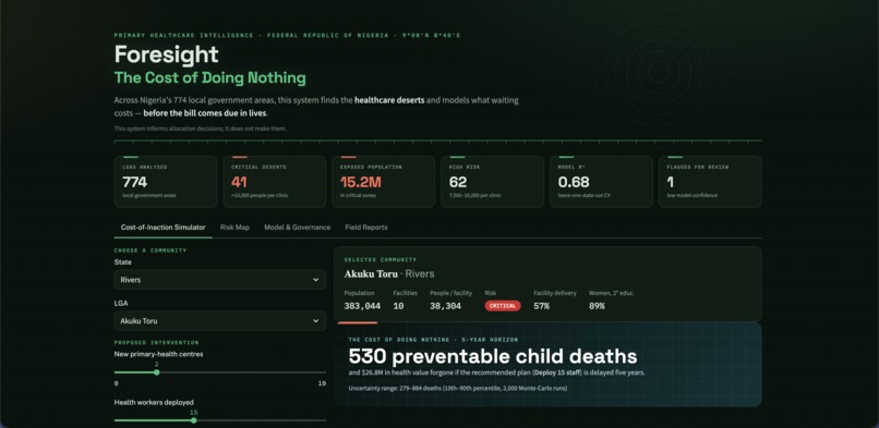 Foresight – screenshot 1