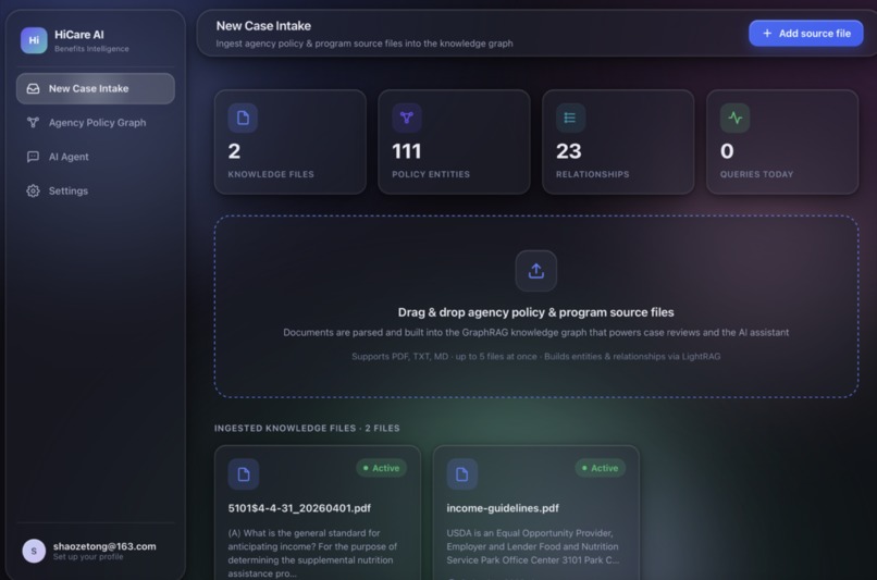 HiCare – screenshot 2