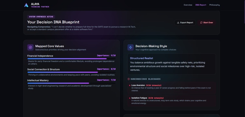 Alaya – screenshot 4
