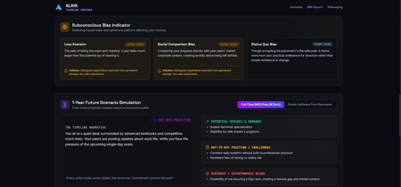 Alaya – screenshot 6