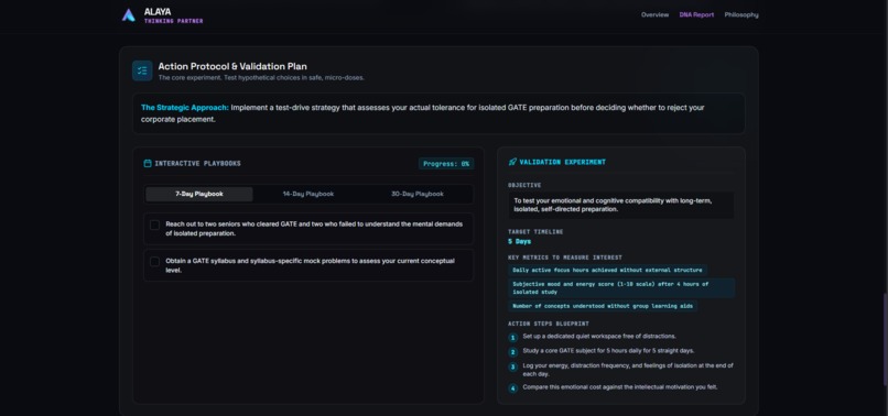 Alaya – screenshot 7