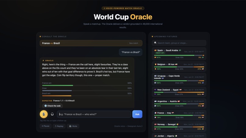 World Cup Oracle – screenshot 1