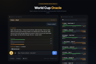 World Cup Oracle