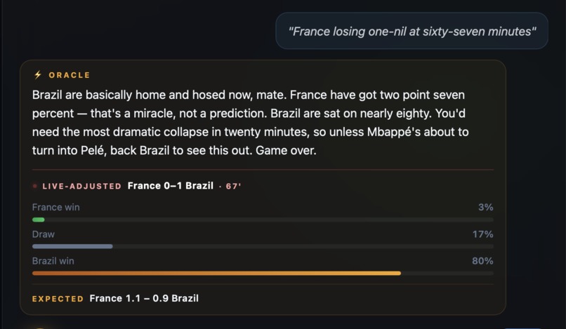World Cup Oracle – screenshot 3
