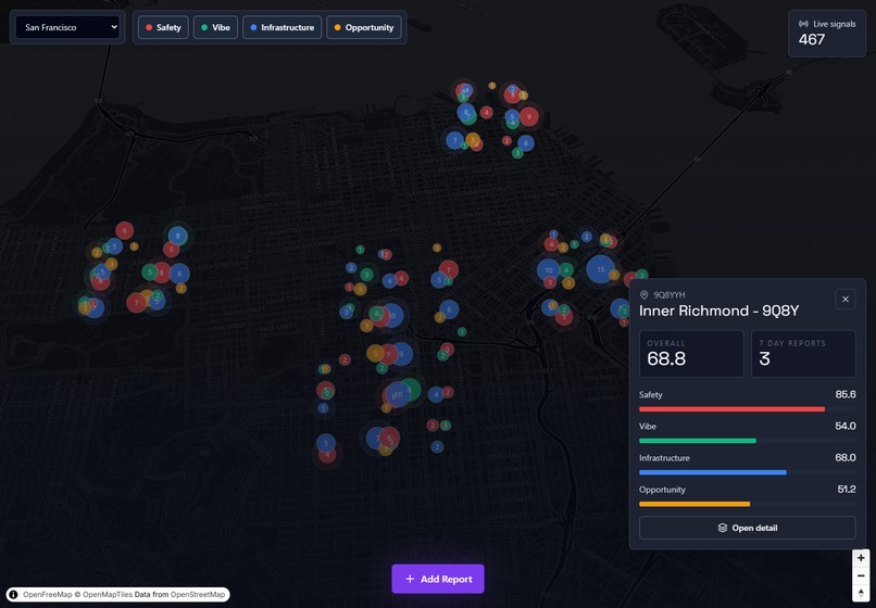 STRATUM – screenshot 2