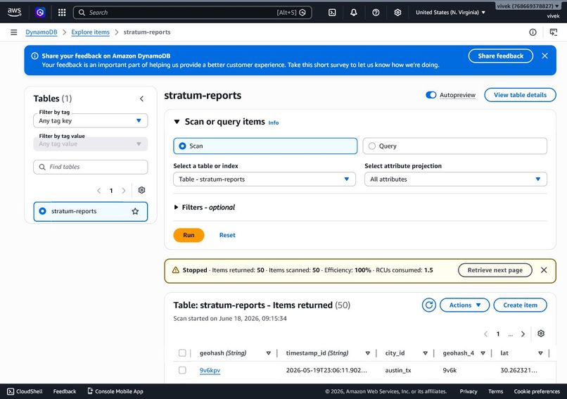 STRATUM – screenshot 3