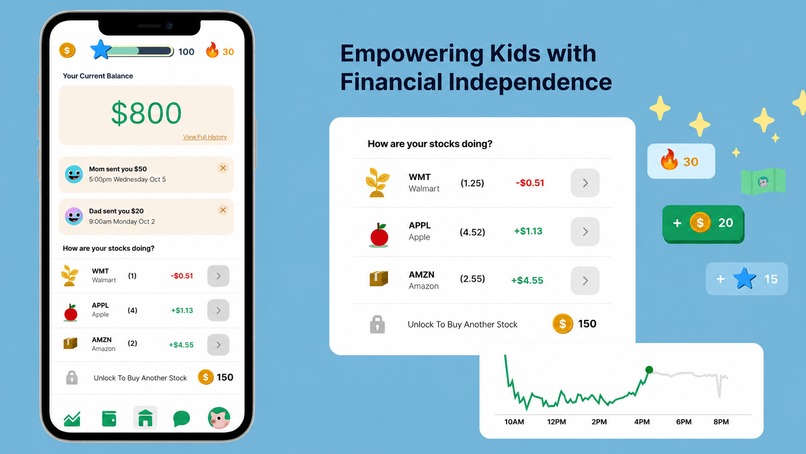 Little-Investors  – screenshot 1
