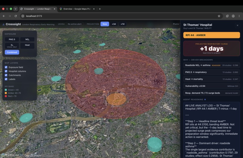 Cross-Sight – screenshot 1