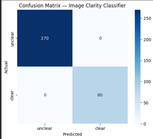 Cabinet Clear – screenshot 9