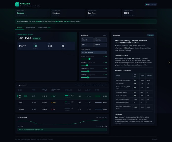 GridMind  – screenshot 1