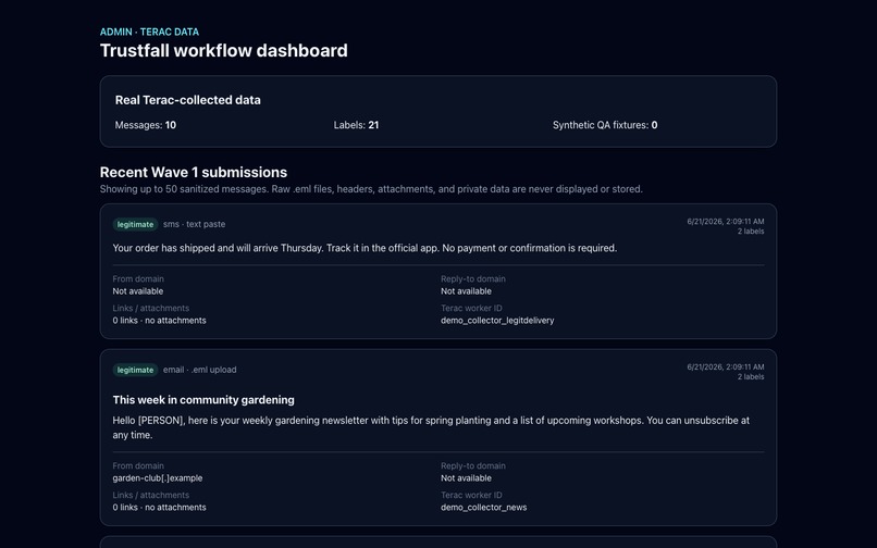 Trustfall – screenshot 4