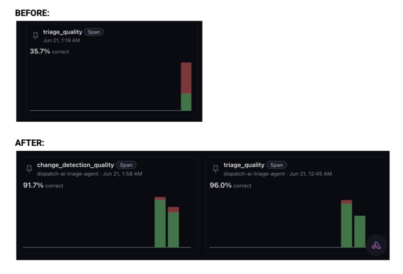 Dispatch AI – screenshot 4
