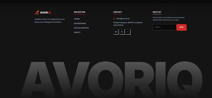 AvorIQ – screenshot 5
