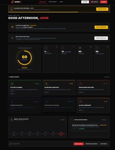 AvorIQ – screenshot 11