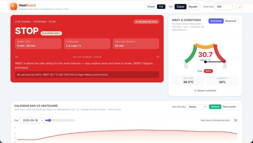 HeatGuard – screenshot 2
