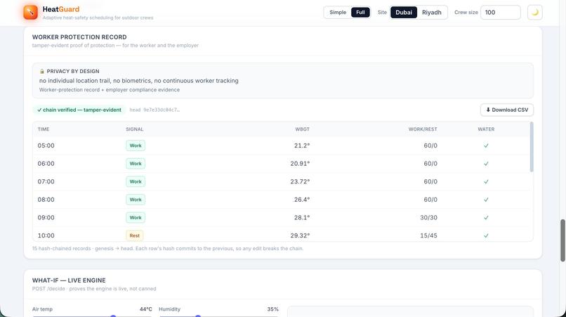 HeatGuard – screenshot 3