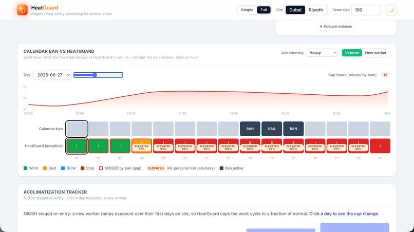 HeatGuard – screenshot 5