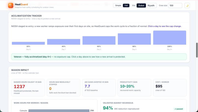 HeatGuard – screenshot 6